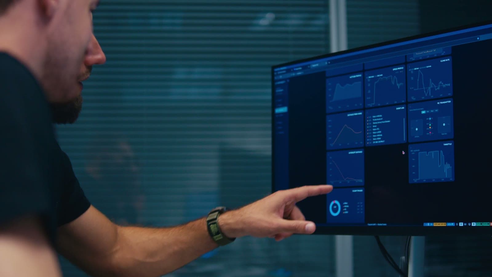 After action review dashboard